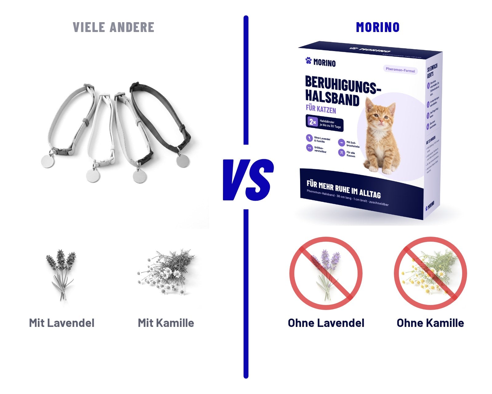 Herkömmliche Halsbänder mit Lavendel und Kamille im Vergleich zum Morino Halsband ohne Lavendel und Kamille