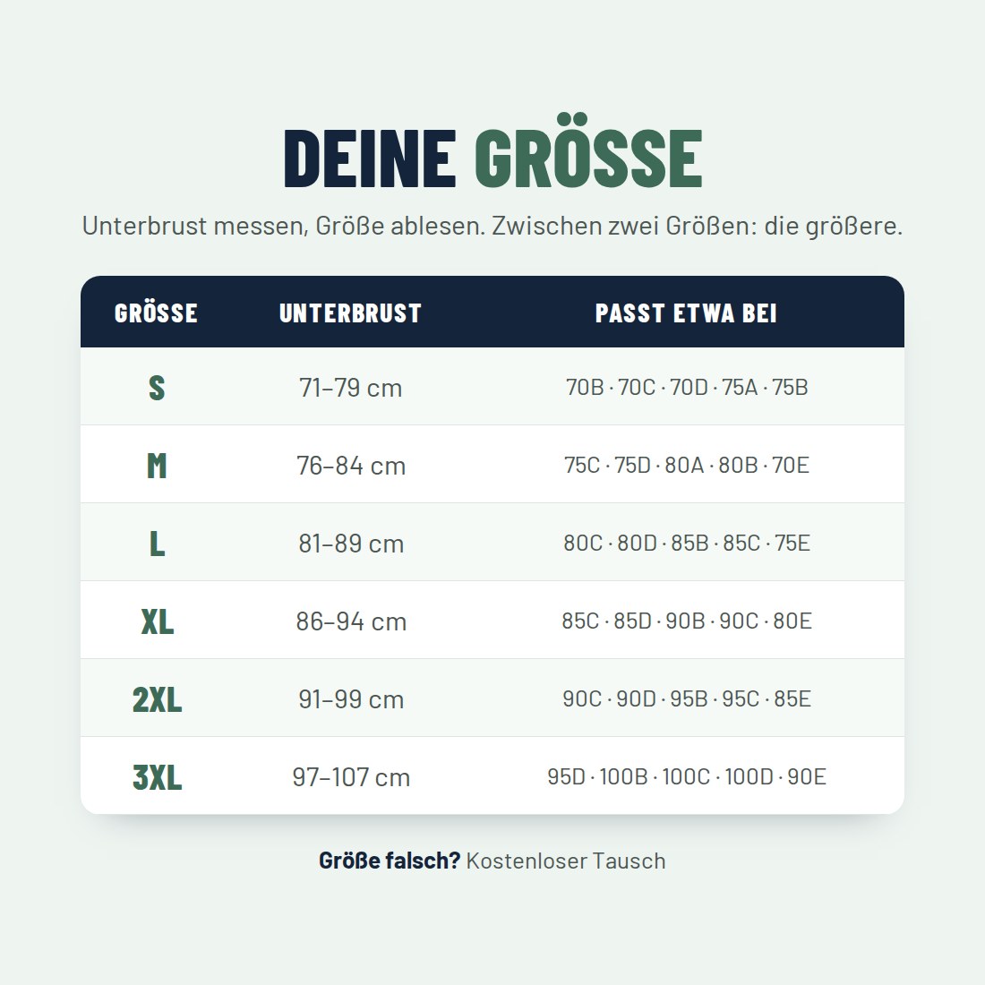 BH für Pflegekräfte